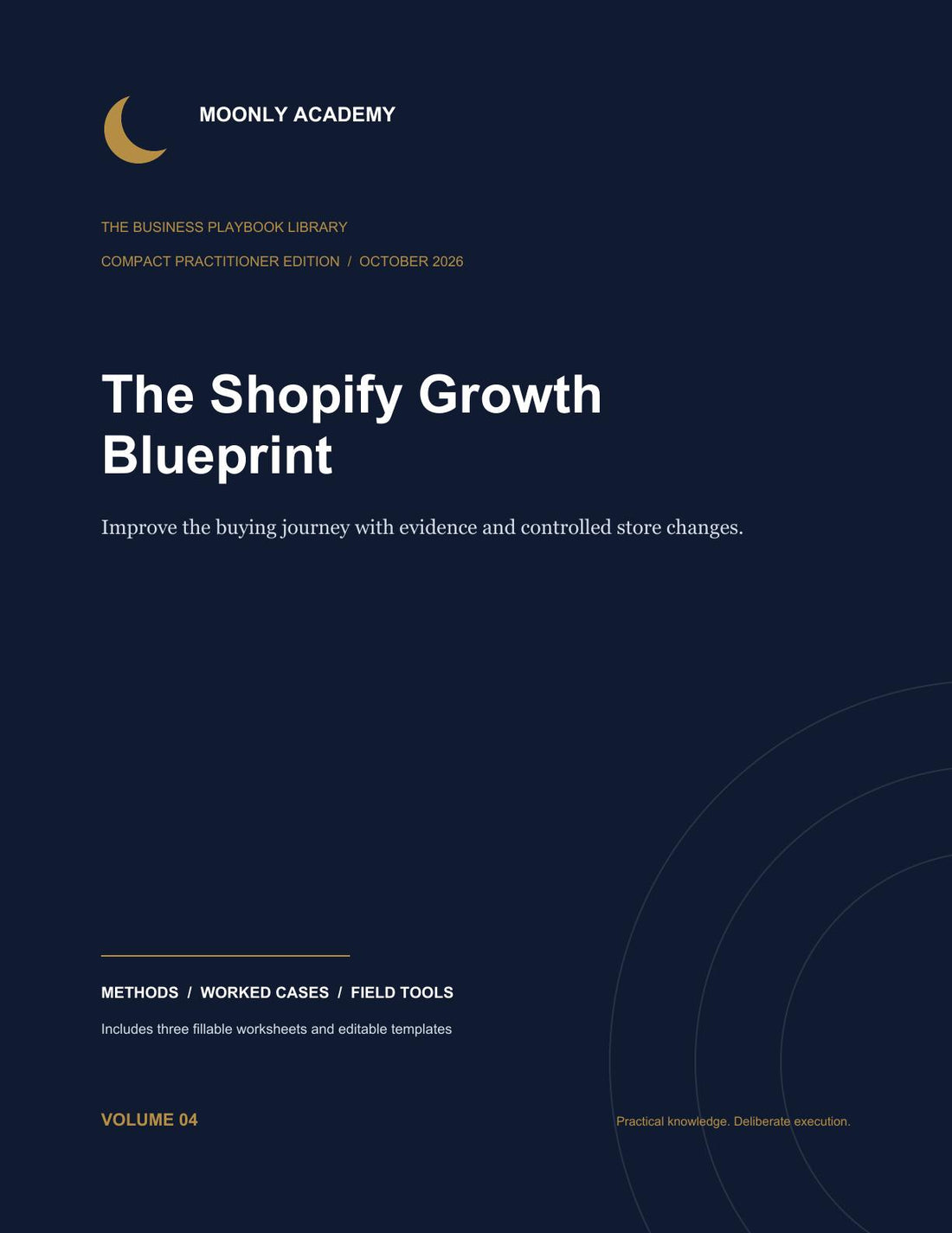 The Shopify Growth Blueprint