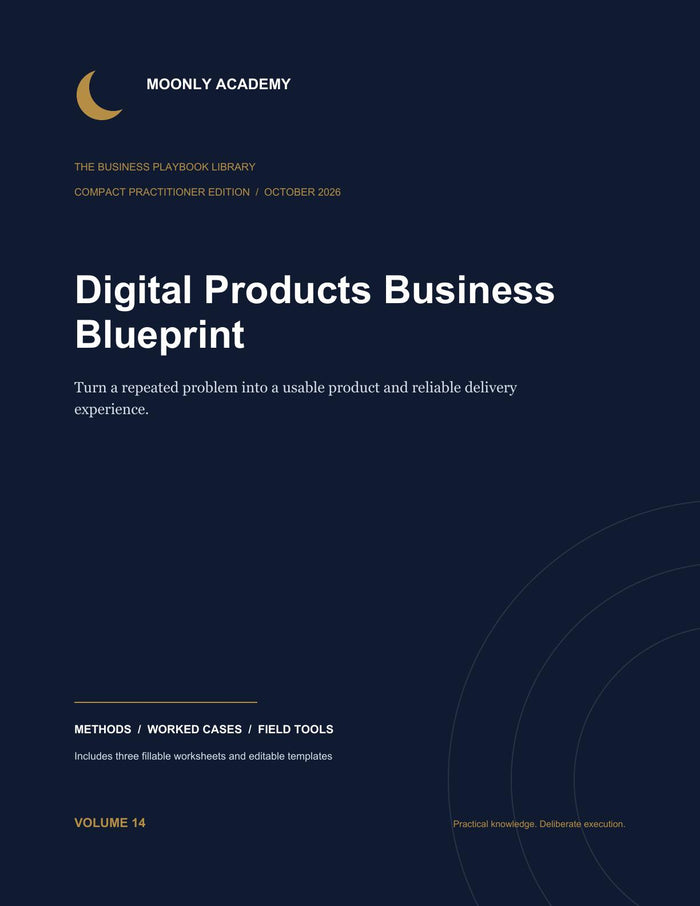 Digital Products Business Blueprint
