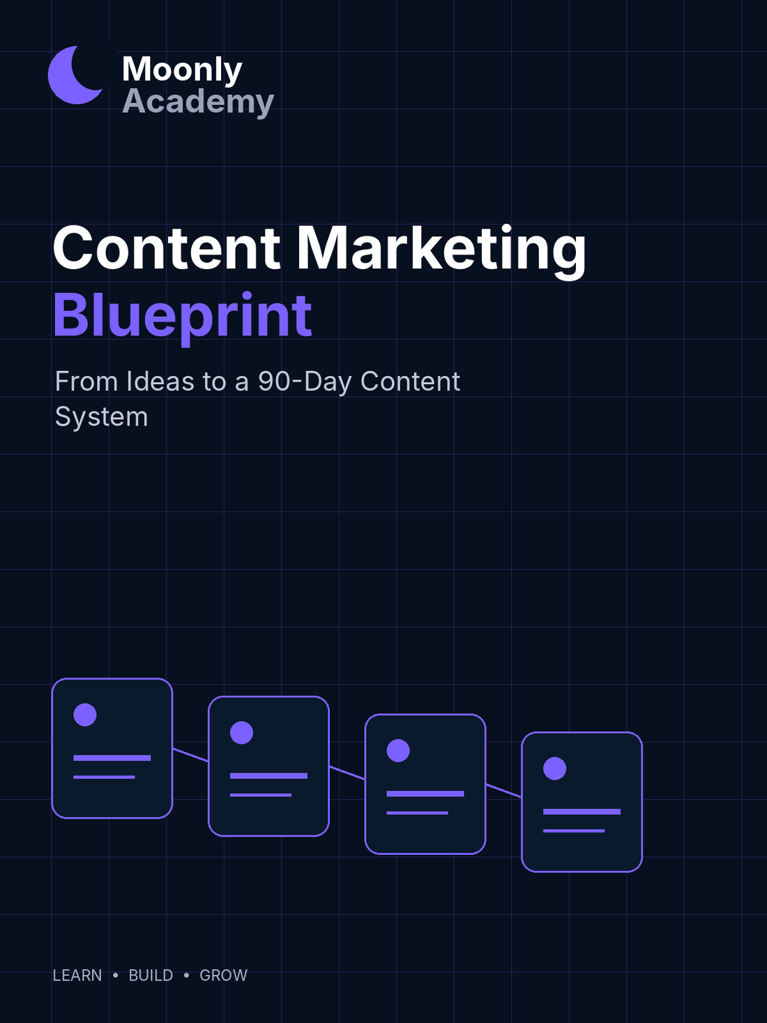 Content Marketing Blueprint — From Ideas to a 90-Day Content System