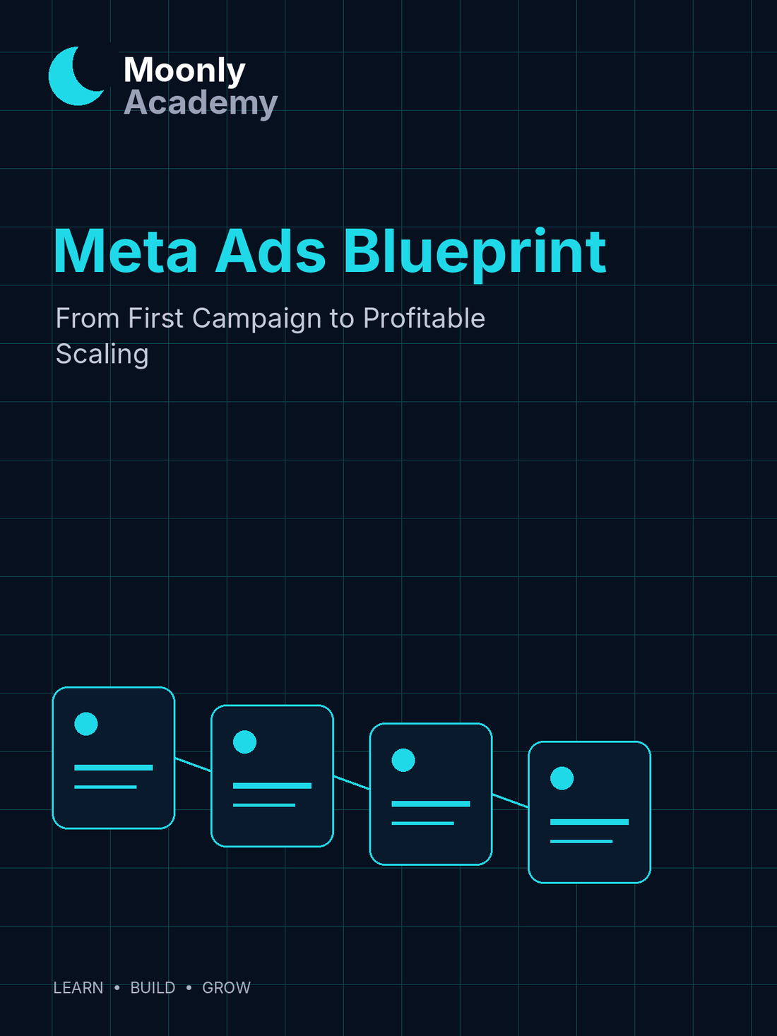 Meta Ads Blueprint — From First Campaign to Profitable Scaling