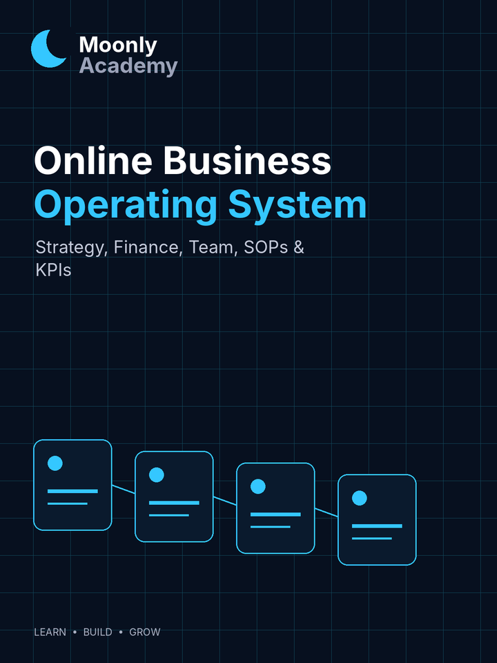Online Business Operating System — Strategy, Finance, Team, SOPs & KPIs