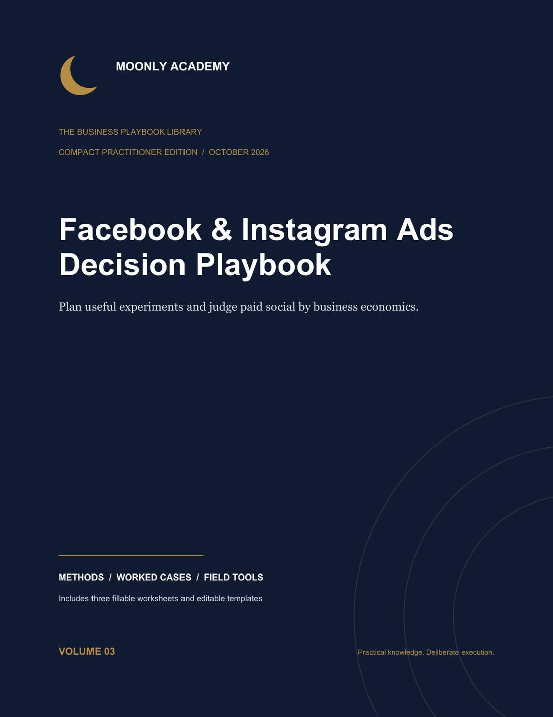 Facebook & Instagram Ads Decision Playbook