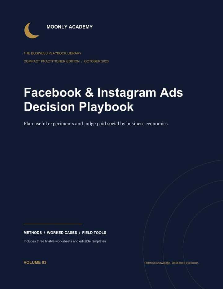 Facebook & Instagram Ads Decision Playbook