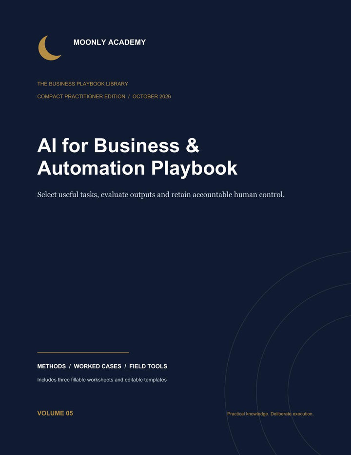AI for Business & Automation Playbook