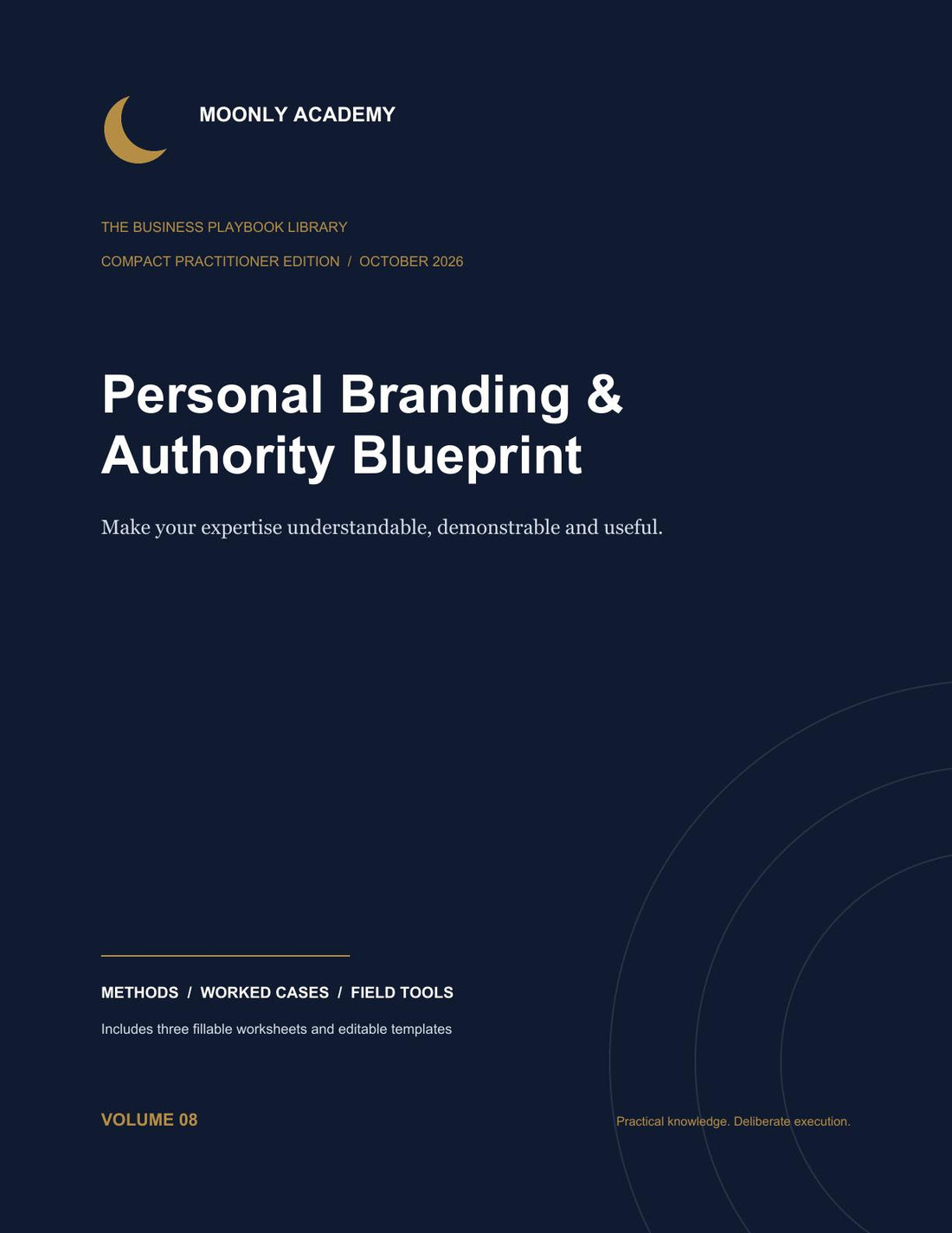 Personal Branding & Authority Blueprint
