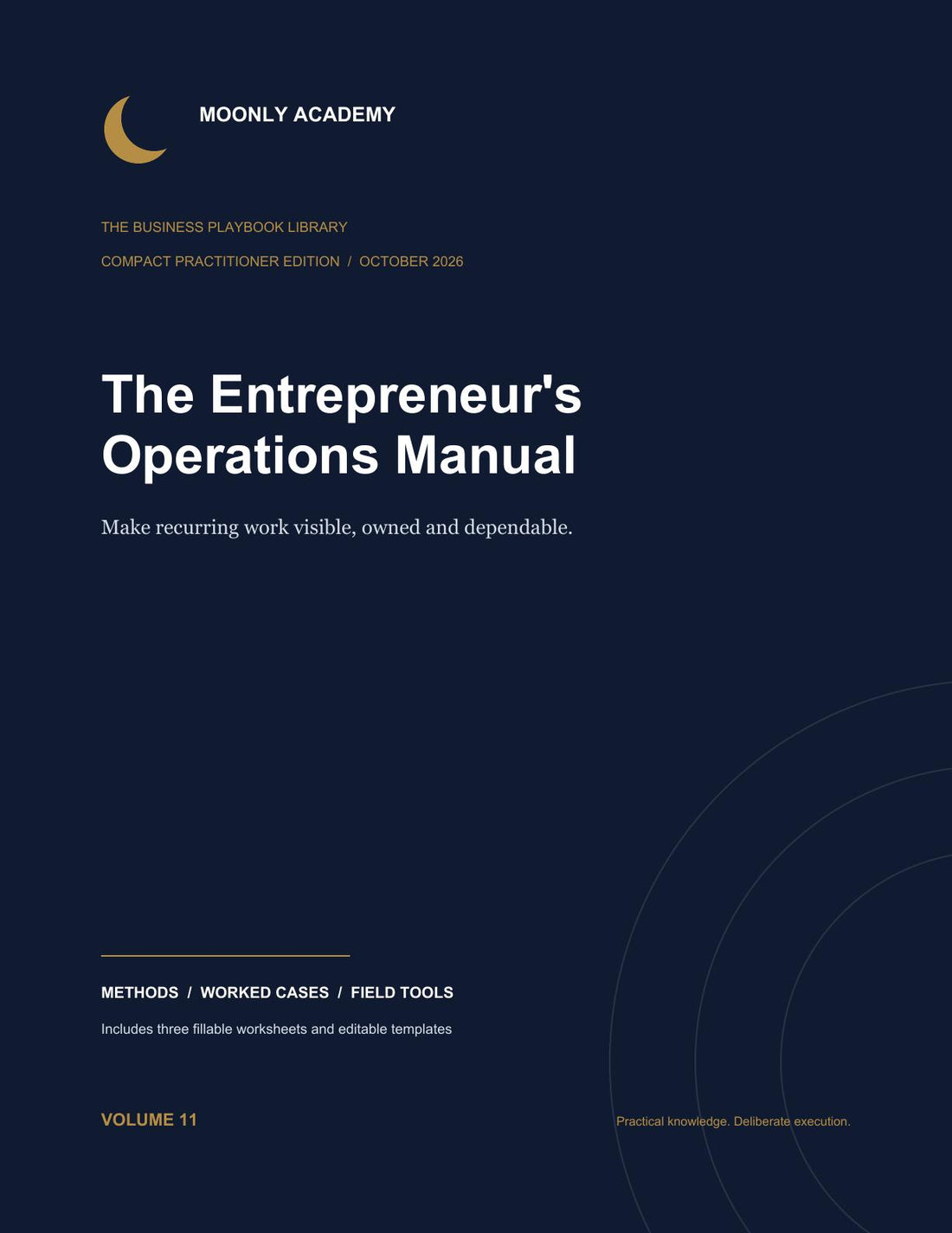 The Entrepreneur's Operations Manual