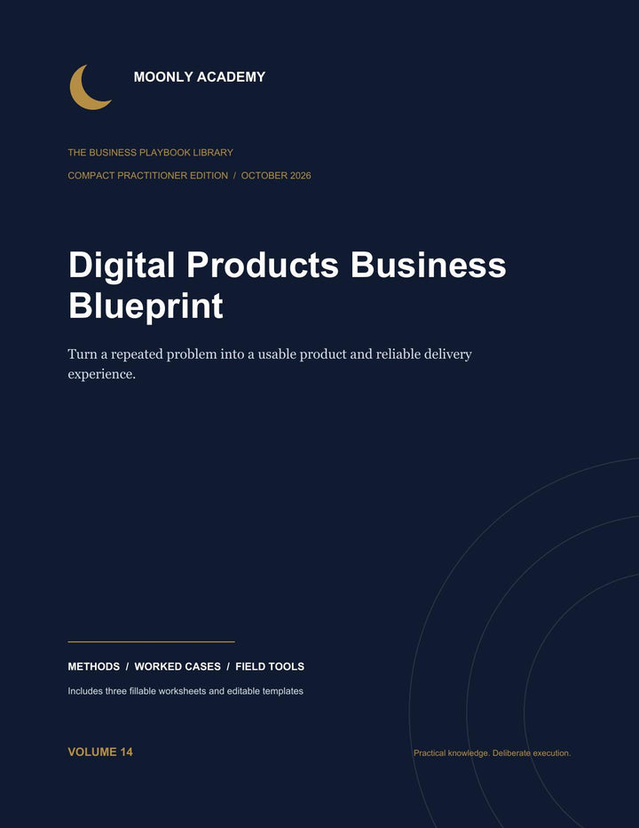 Digital Products Business Blueprint