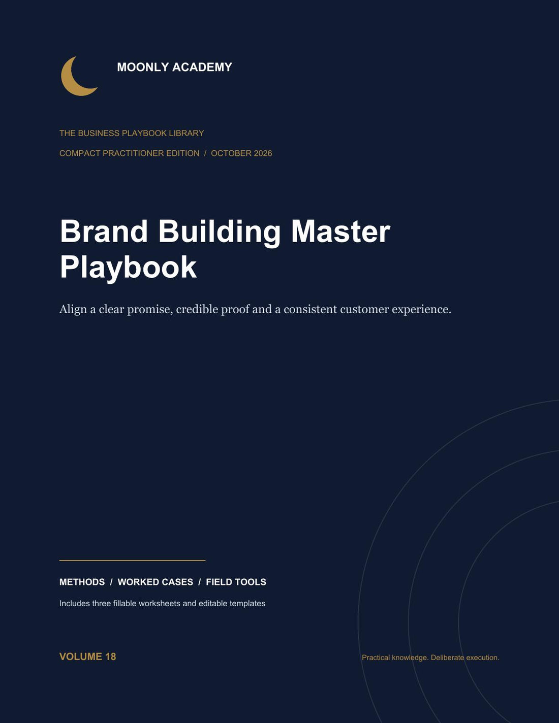 Brand Building Master Playbook