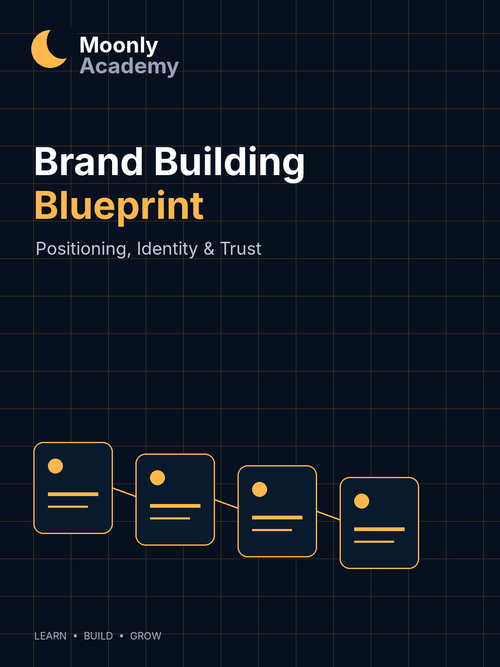 Brand Building Blueprint cover