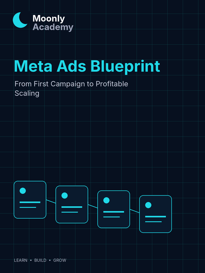 Meta Ads Blueprint — From First Campaign to Profitable Scaling