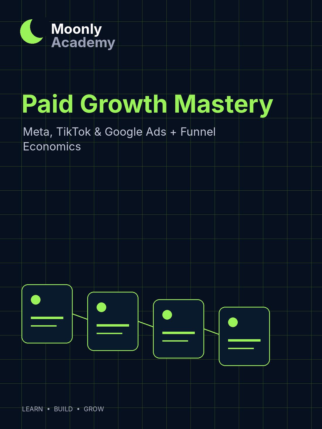 Paid Growth Mastery — Meta, TikTok & Google Ads + Funnel Economics