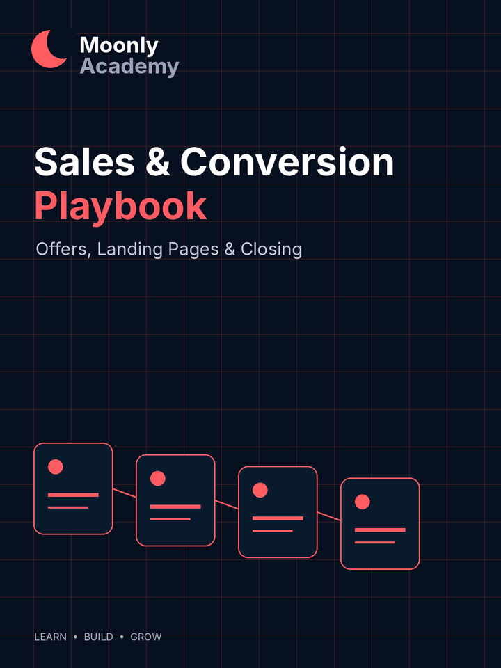 Sales & Conversion Playbook — Offers, Landing Pages & Closing